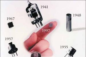 Tranzistorių išradimas ir puslaidininkinės elektronikos sukūrimas